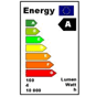 Europese energie-etikettering - gloeilampen